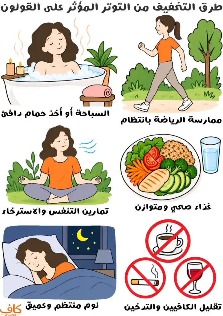رسمة توضيحية تعرض ستة عوامل تساعد على تخفيف التوتر النفسي وتحسين أعراض القولون العصبي: أخذ حمام دافئ، وممارسة الرياضة بانتظام، وتمارين التنفس والاسترخاء، وتناول غذاء صحي ومتوازن، والنوم المنتظم والعميق، وتقليل الكافيين والتدخين والكحول.